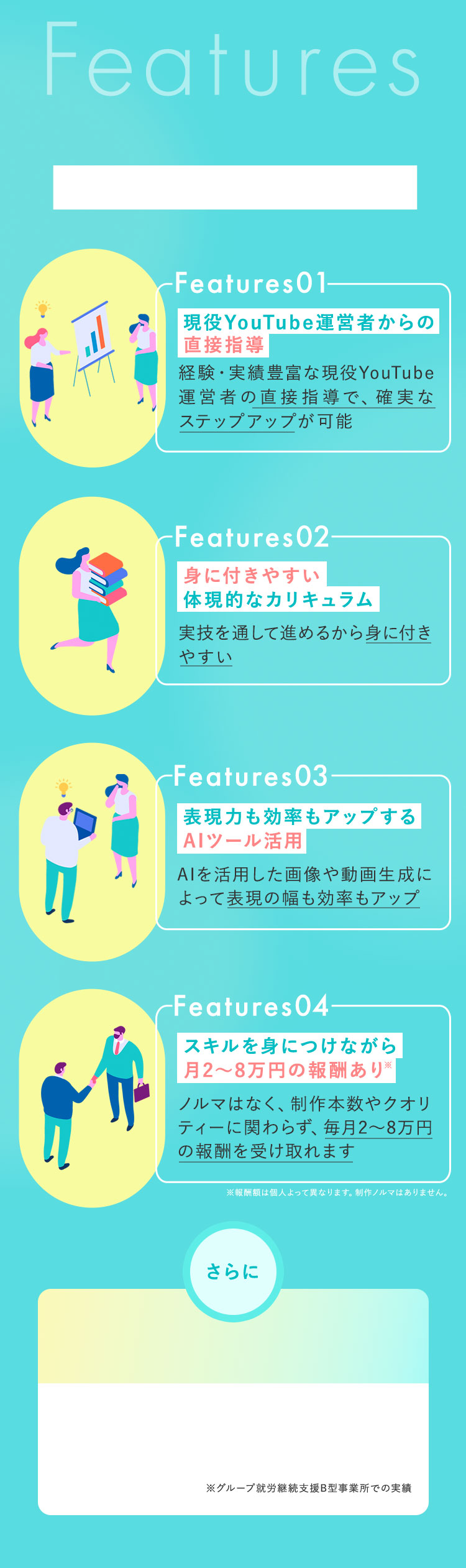 現役YouTube運営者からの直接指導 経験・実績豊富な現役YouTube運営者の直接指導で、確実なステップアップが可能