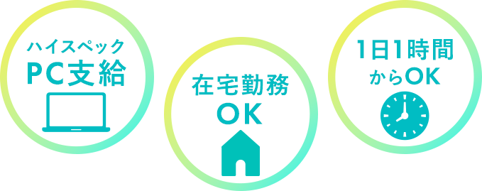 ハイスペックPC支給　在宅勤務OK　1日1時間からOK