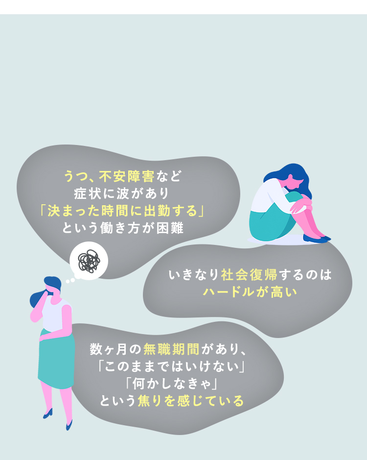 うつ、不安障害など症状に波があり「決まった時間に出勤する」という働き方が困難
