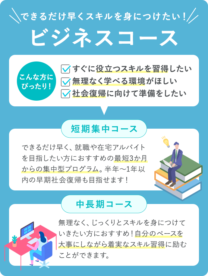 ビジネスコース。できるだけ早くスキルを身につけたい！方にぴったり！